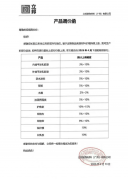 0家企业稠密发声